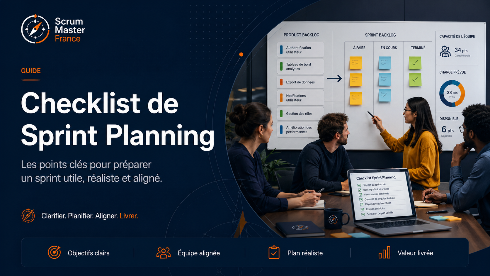 Checklist de Sprint Planning