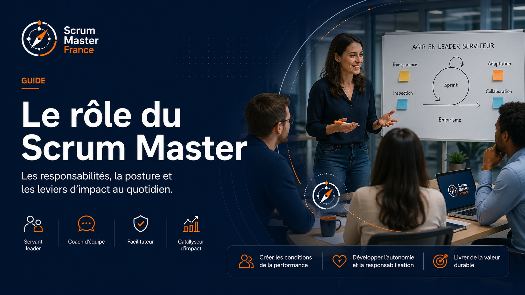 Le rôle du Scrum Master